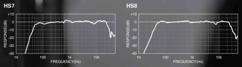 yamaha hs7 vs hs8 frequency response